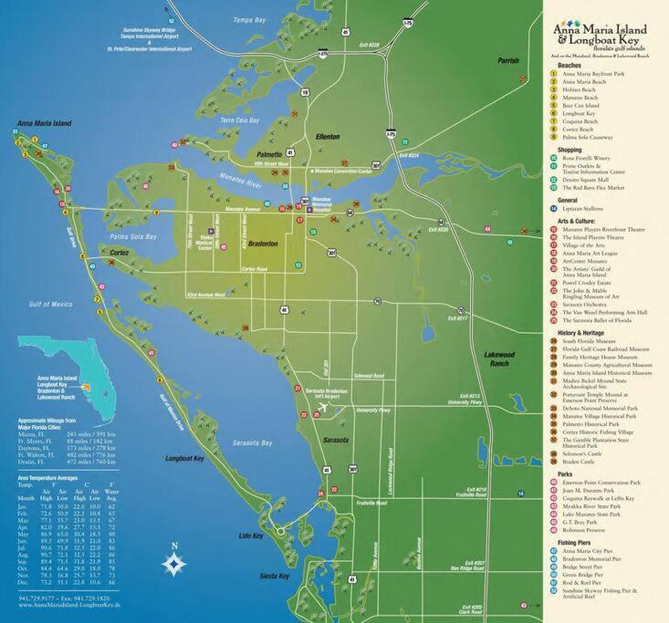 Apartamento Minutes To Anna Maria Island Bradenton Exterior foto